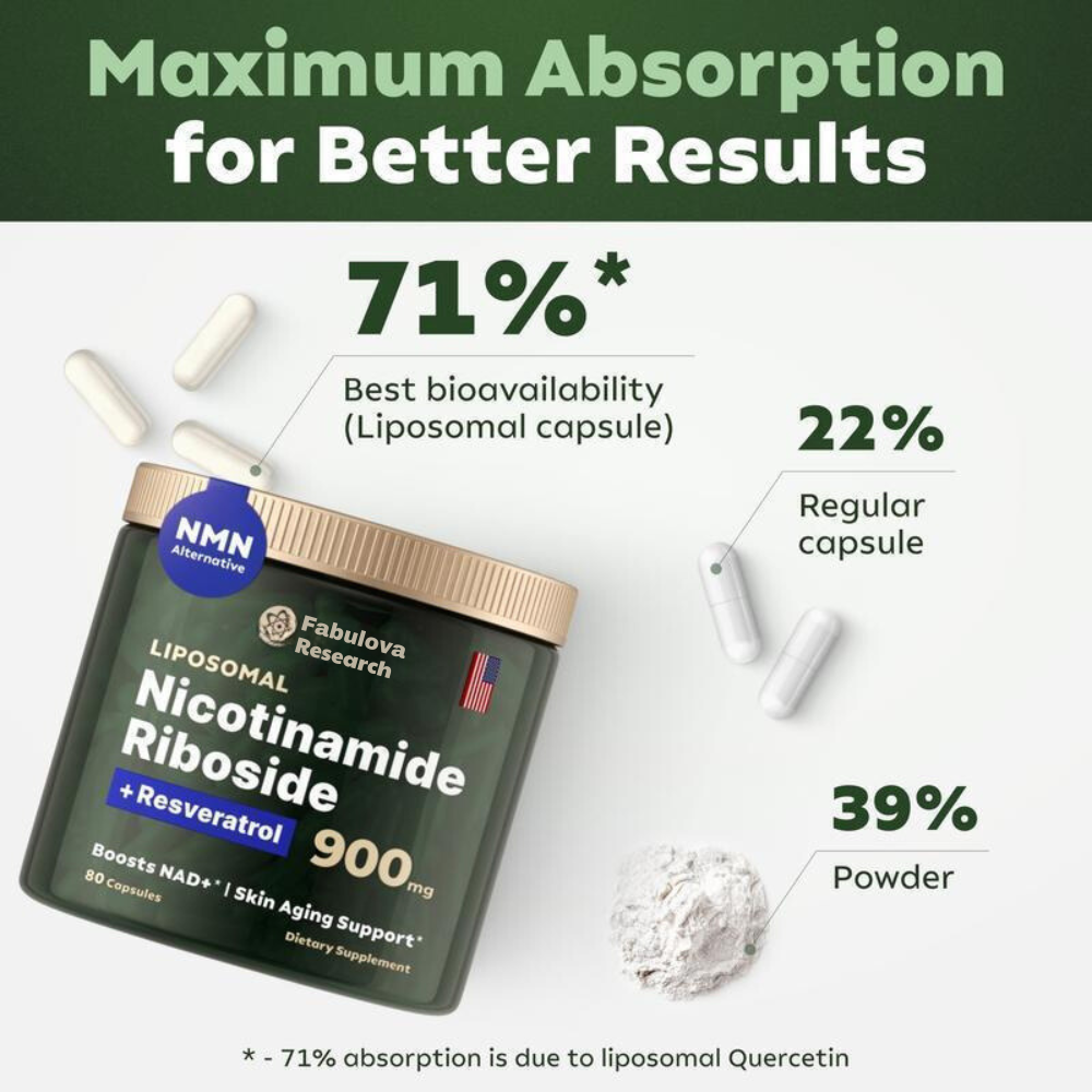 NR900 - NAD+ Supplement for Skin Aging Support, Energy, and Focus ...