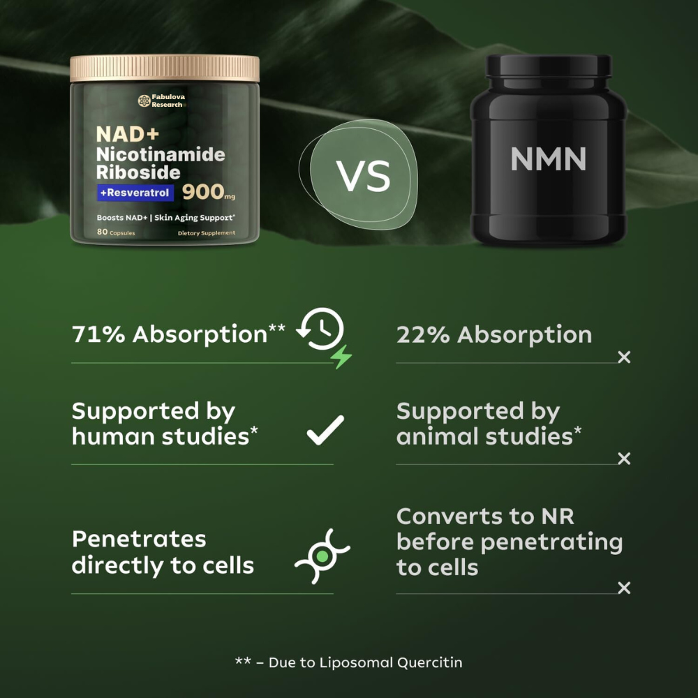 NR900 - NAD+ Supplement for Skin Aging Support, Energy, and Focus ...