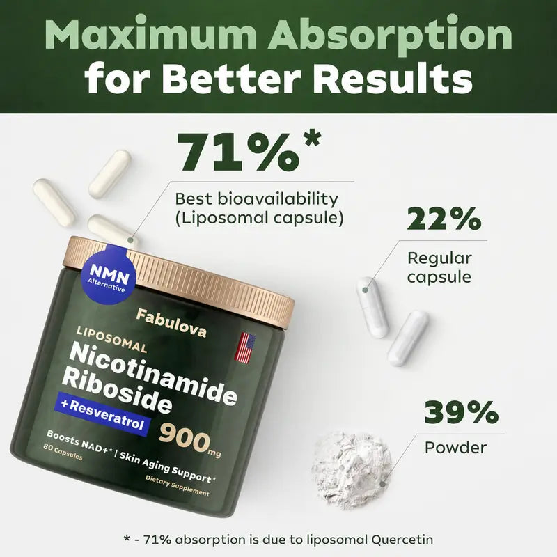 The NR900 - NAD+ Supplement for Skin Aging Support, Energy, and Focus